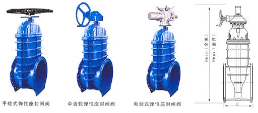 大口徑電動(dong)彈性座封閘閥Z45X