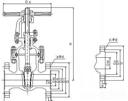 Z41W不鏽鋼閘閥(fa)