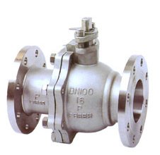 法蘭球(qiu)閥Q41F