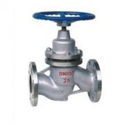  UJ41H不鏽(xiù)鋼柱塞(sāi)閥