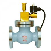  ZCRB燃(rán)氣緊急切(qie)斷電磁閥(fa)