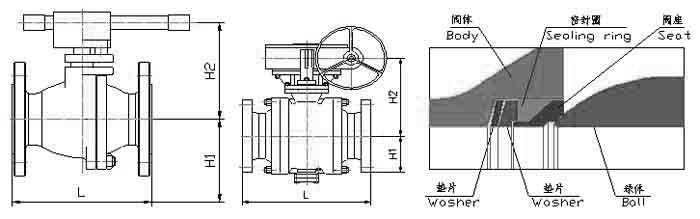 硬密封(feng)球閥，固定式硬密(mì)封球閥